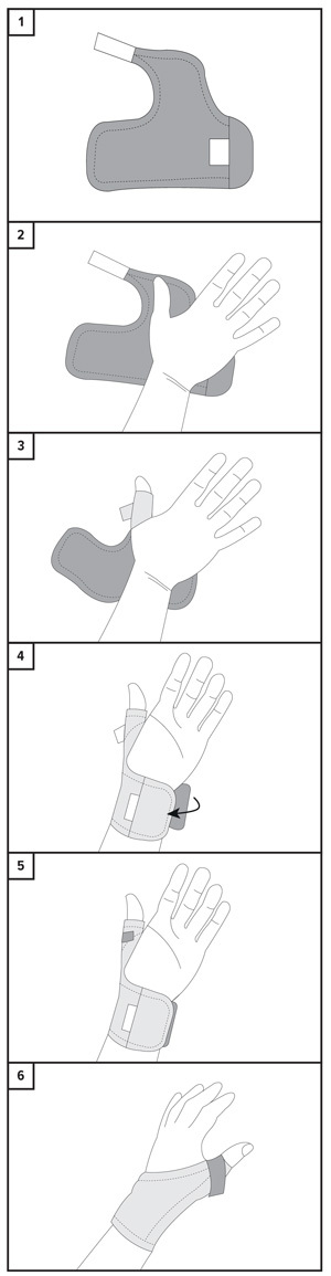 Promedics Modified Thumb Spica - MedicalSupplies.co.uk