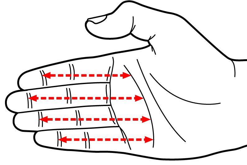 Rolyan Finger Extension Splint sizing