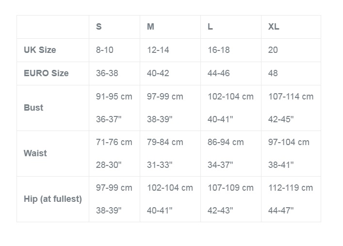 Belly Bandit Sizing Information