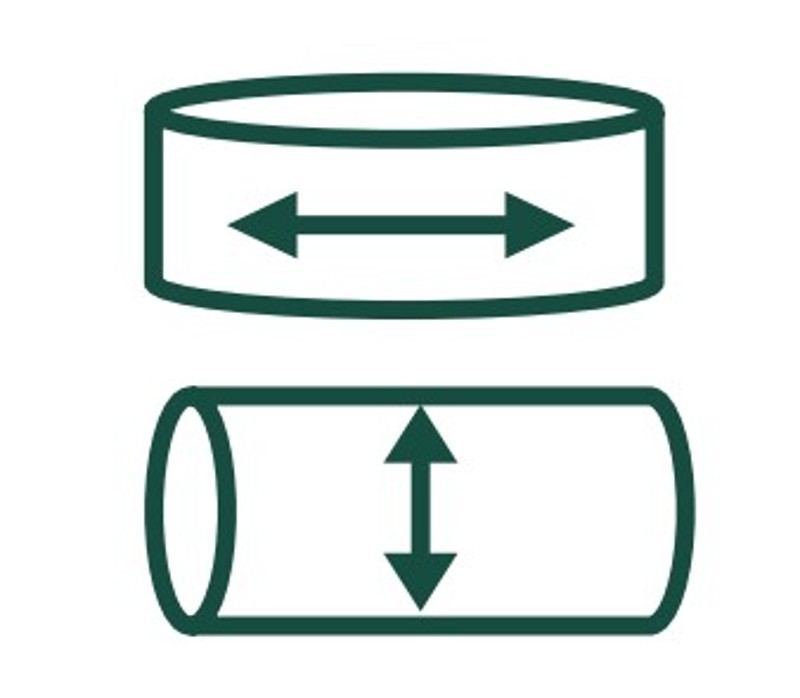 slide sheet rotation direction diagram