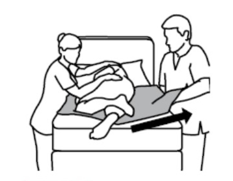 turning a patient using tubular slide sheet step three